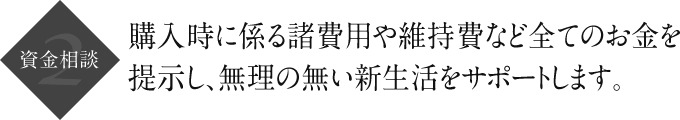 資金相談｜購入時に係る諸費用や維持費など全てのお金を提示し、無理の無い新生活をサポートします。